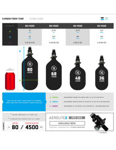 HSTL® - Carbon Fiber Tank - Standard Reg - 68ci...